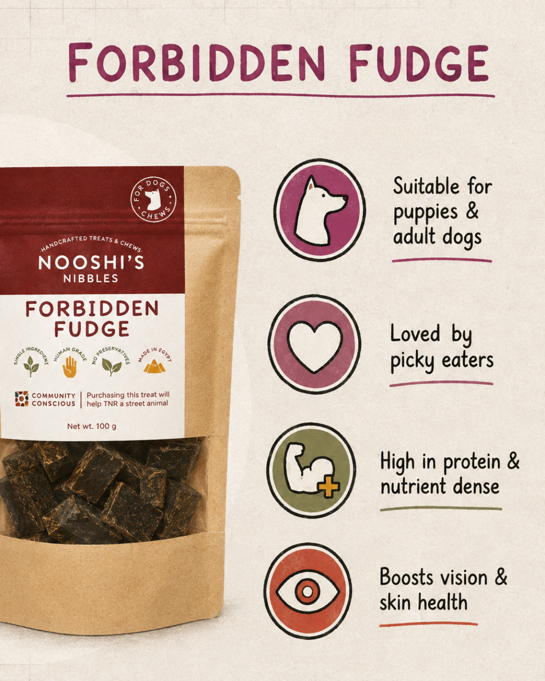 Forbidden Fudge