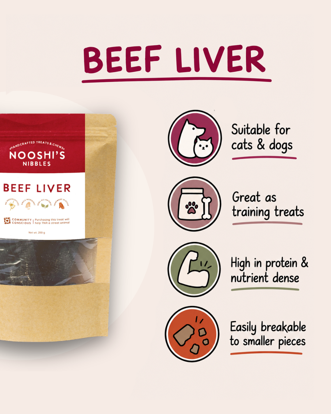 Beef Liver